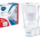 Brita 1024045 Filtraggio acqua Caraffa filtrante 2,4 L Trasparente, Bianco 8