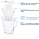 Brita 1024045 Filtraggio acqua Caraffa filtrante 2,4 L Trasparente, Bianco 10