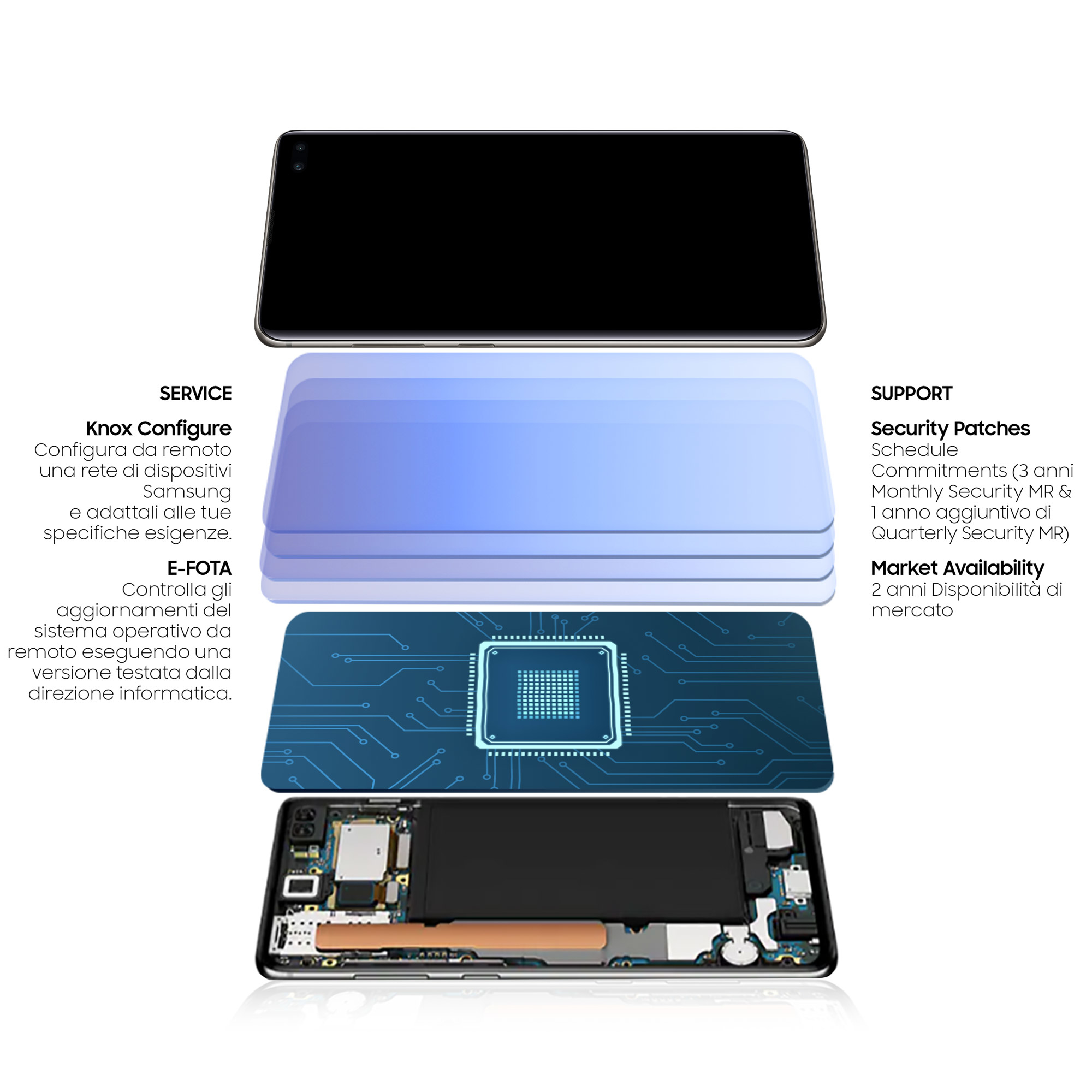 galaxy a51 display