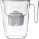 Philips AWP2935WHT/10 Filtraggio acqua Caraffa filtrante 2,6 L Trasparente, Bianco 2