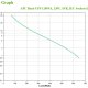APC BX1200MI gruppo di continuità (UPS) A linea interattiva 1,2 kVA 650 W 6 presa(e) AC 5