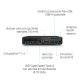 HP EliteDesk 800 G6 Intel® Core™ i5 i5-10500 16 GB DDR4-SDRAM 512 GB SSD Windows 11 Pro Mini PC Nero 14
