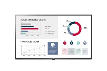 LG 50UL3G-B visualizzatore di messaggi Pannello piatto per segnaletica digitale 127 cm (50") IPS Wi-Fi 400 cd/m² 4K Ultra HD Nero Processore integrato 16/7