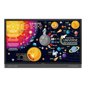 BenQ RP6502 Pannello piatto interattivo 165,1 cm (65") LED 350 cd/m² 4K Ultra HD Nero Touch screen Processore integrato Android 8.0 18/7