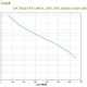 APC BX1200MI-GR gruppo di continuità (UPS) A linea interattiva 1,2 kVA 650 W 4 presa(e) AC 5