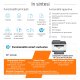 HP LaserJet Stampante multifunzione HP M234sdne, Bianco e nero, Stampante per Abitazioni e piccoli uffici, Stampa, copia, scansione, HP+; scansione verso e-mail; scansione verso PDF 7