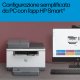 HP LaserJet Stampante multifunzione M234sdn 20