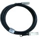 HPE X240 100G QSFP28 5m cavo InfiniBand 2