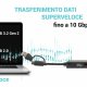 i-tec Metal USB-A/USB-C HUB 2x USB 3.0 + 2x USB-C (10 Gbps) 6