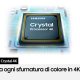 Samsung TV Crystal UHD 4K 75” UE75AU7170 Smart TV Wi-Fi Titan Gray 2021 10