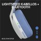 Logitech G G435 LIGHTSPEED Cuffie Gaming Wireless Bluetooth - Cuffie Over Ear Leggere, Microfoni Integrati, Batteria da 18 Ore, Compatibile con Dolby Atmos, PC, PS4, PS5, Smartphone. Bianco 18