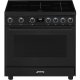 Smeg C91IEA9 cucina Piano cottura a induzione Nero 2