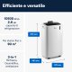 De’Longhi PAC EM93 Silent condizionatore portatile 63 dB Bianco 3