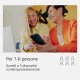 Microsoft 365 Family - Fino a 6 persone - Per PC/Mac/tablet/cellulari - Abbonamento di 12 mesi 3