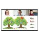 LG 75TR3DJ-B lavagna interattiva 190,5 cm (75