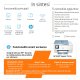HP ENVY Stampante multifunzione Inspire 7921e 6