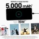 Samsung Galaxy A13 Display 6.6