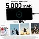 Samsung Galaxy A13 Display 6.6