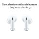 OPPO EncoX2 Auricolari True Wireless, Qualità by Dynaudio, Bluetooth5.2, Ricarica Wireless, Controlli Touch, Cancellazione del rumore, 40h di Autonomia, Android e iOS, IP54, Bianco[Versione Italiana] 7
