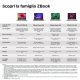 HP ZBook Firefly 16 G9 Intel® Core™ i7 i7-1265U Workstation mobile 40,6 cm (16