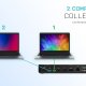 i-tec USB-C/Thunderbolt KVM Docking station Dual Display + Power Delivery 65/100W 9