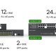 Zyxel GS1900-24EP Gestito L2 Gigabit Ethernet (10/100/1000) Supporto Power over Ethernet (PoE) Nero 6