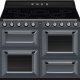 Smeg Victoria Cucina TR4110IGR2 Slate Grey 2