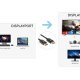 Hamlet XVCDP-DP18 cavo DisplayPort 1,8 m Nero 4