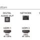 Philips The One 50PUS8857 Android TV LED UHD 4K 10