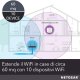 NETGEAR EX3110 Ricevitore e trasmettitore di rete Bianco 10, 100, 300 Mbit/s 4