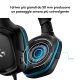 Logitech G 981-000770 cuffia e auricolare Cablato A Padiglione Gaming Nero, Blu 13