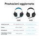 Logitech G 981-000770 cuffia e auricolare Cablato A Padiglione Gaming Nero, Blu 16