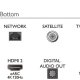 Philips OLED AMBILIGHT tv 48