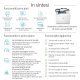 HP Color LaserJet Enterprise Stampante multifunzione Enterprise Color LaserJet M480f 21