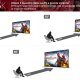 Sony XR-75X95K – 75”- BRAVIA XR™ - Mini LED – 4K Ultra HD – High Dynamic Range (HDR) – Smart TV (Google TV) – Black (Modello 2022) 10