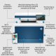 HP Color LaserJet Pro Stampante multifunzione 4302dw 16