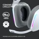 Logitech G 981-000883 cuffia e auricolare Wireless A Padiglione Gaming Bianco 15