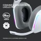 Logitech G G733 Auricolare Wireless A Padiglione Giocare Bianco 15