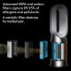 Dyson Purificatore termoventilatore Purifier Hot+Cool™ Formaldehyde 7