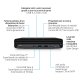 HP Elite 800 G9 Intel® Core™ i5 i5-13500T 16 GB DDR5-SDRAM 512 GB SSD Windows 11 Pro Mini PC Nero 4