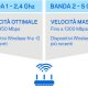 Linksys EA7300 router wireless Gigabit Ethernet Dual-band (2.4 GHz/5 GHz) Nero 8