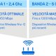 Linksys EA7300 router wireless Gigabit Ethernet Dual-band (2.4 GHz/5 GHz) Nero 8