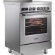 De’Longhi PRO 66 MXL IN cucina Elettrico Piano cottura a induzione Acciaio inox 4