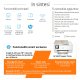 HP ENVY Stampante multifunzione Inspire 7924e 7