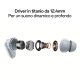 OPPO Enco Buds2 Pro Auricolari True Wireless, Autonomia 38h, Driver da 12.4mm, Bluetooth 5.3, Raggio 10m, Controlli Touch, Cancellazione del rumore IA, Android e iOS, IP55, [Versione Italiana],Graphit 3