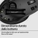 HP Mouse wireless multi-dispositivo 430 19