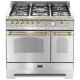 Lofra RSD96GVGTE/CI Cucina freestanding Gas Acciaio inox 2