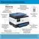 HP OfficeJet Pro Stampante multifunzione 9125e 5