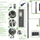 APC APDU9953 unità di distribuzione dell'energia (PDU) 24 presa(e) AC 0U Nero 5