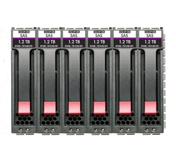 HPE R0Q66A disco rigido interno 10,8 TB 10000 Giri/min 2.5" SAS
